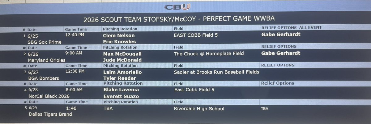 🇺🇸CBU🇺🇸 tweet media