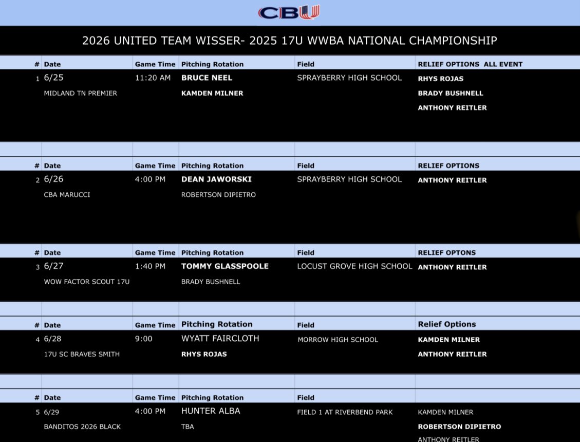 🇺🇸CBU🇺🇸 tweet media