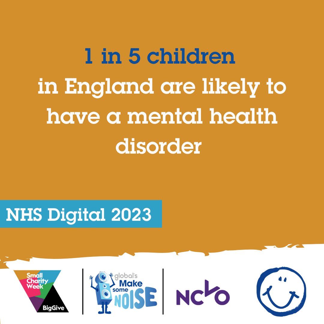 More children than ever are struggling with their mental health. Donate today to help provide specialist support to children in Cambs primary schools – and your gift will be doubled as part of the Big Give Small Charity Week appeal! Donate at donate.biggive.org/campaign/a05WS…
@biggive