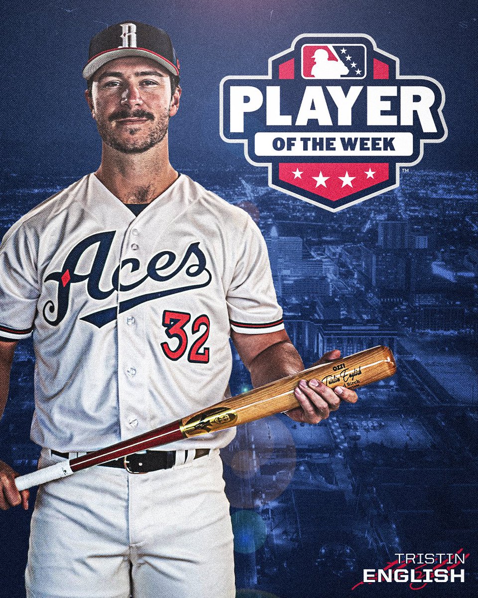 Aces's tweet photo. Tristin! English!

Tristin English has been named PCL Player of the Week by @MiLB! English hit .367 this past week with 11 hits, eight XBH, and 11 RBI 🤯

Full story ⬇️
https://t.co/UB3fcL3XC2 https://t.co/o8agkKkiuf