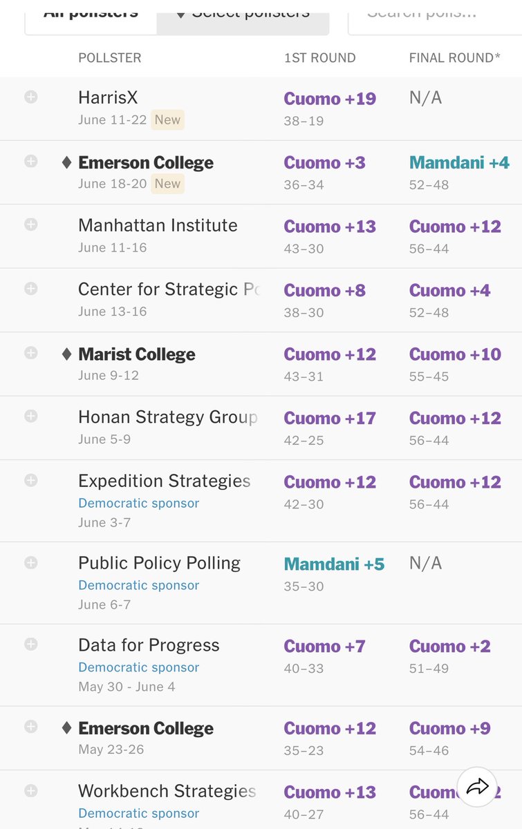 🐢🐢🐢 HarlemJ11@bsky.social tweet media