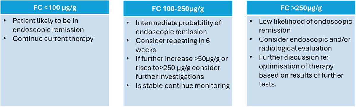 Gut Journal (@gut_bmj) on Twitter photo #GUTOnline Read the NEW <a href="/BritSocGastro/">BSG</a> #IBD #BSGGuideline #GUTGuideline by <a href="/GordonMoranIBD/">Gordon Moran</a> <a href="/drmorrisgordon/">Morris Gordon</a> et al entitled
"British Society of Gastroenterology guidelines on inflammatory bowel disease in adults: 2025" - OPEN ACCESS NOW via
bit.ly/44rJXlT
<a href="/Shellie_Jean/">Shellie Jean Radford</a> #GUTOnline Read the NEW <a href="/BritSocGastro/">BSG</a> #IBD #BSGGuideline #GUTGuideline by <a href="/GordonMoranIBD/">Gordon Moran</a> <a href="/drmorrisgordon/">Morris Gordon</a> et al entitled
"British Society of Gastroenterology guidelines on inflammatory bowel disease in adults: 2025" - OPEN ACCESS NOW via
bit.ly/44rJXlT
<a href="/Shellie_Jean/">Shellie Jean Radford</a>