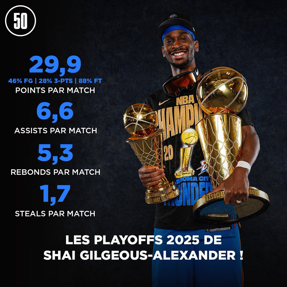 50 Nuances 🇺🇸🏀 tweet media