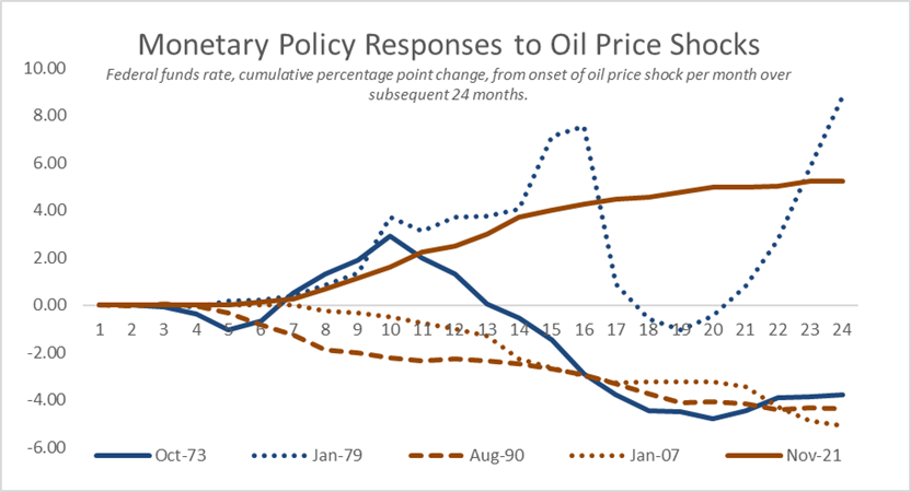Kathryn Rooney Vera (@krooneyvera) on Twitter photo Iranâs threat to the Strait of Hormuz is seriousâbut a full closure remains highly unlikely.
While Polymarket and Wall Street consensus place the odds at 40â55%, we at <a href="/StoneX_Official/">StoneX Group Inc.</a> view any sustained or successful closure attempt as a near-zero probability.
â The threat is Iranâs threat to the Strait of Hormuz is seriousâbut a full closure remains highly unlikely.
While Polymarket and Wall Street consensus place the odds at 40â55%, we at <a href="/StoneX_Official/">StoneX Group Inc.</a> view any sustained or successful closure attempt as a near-zero probability.
â The threat is