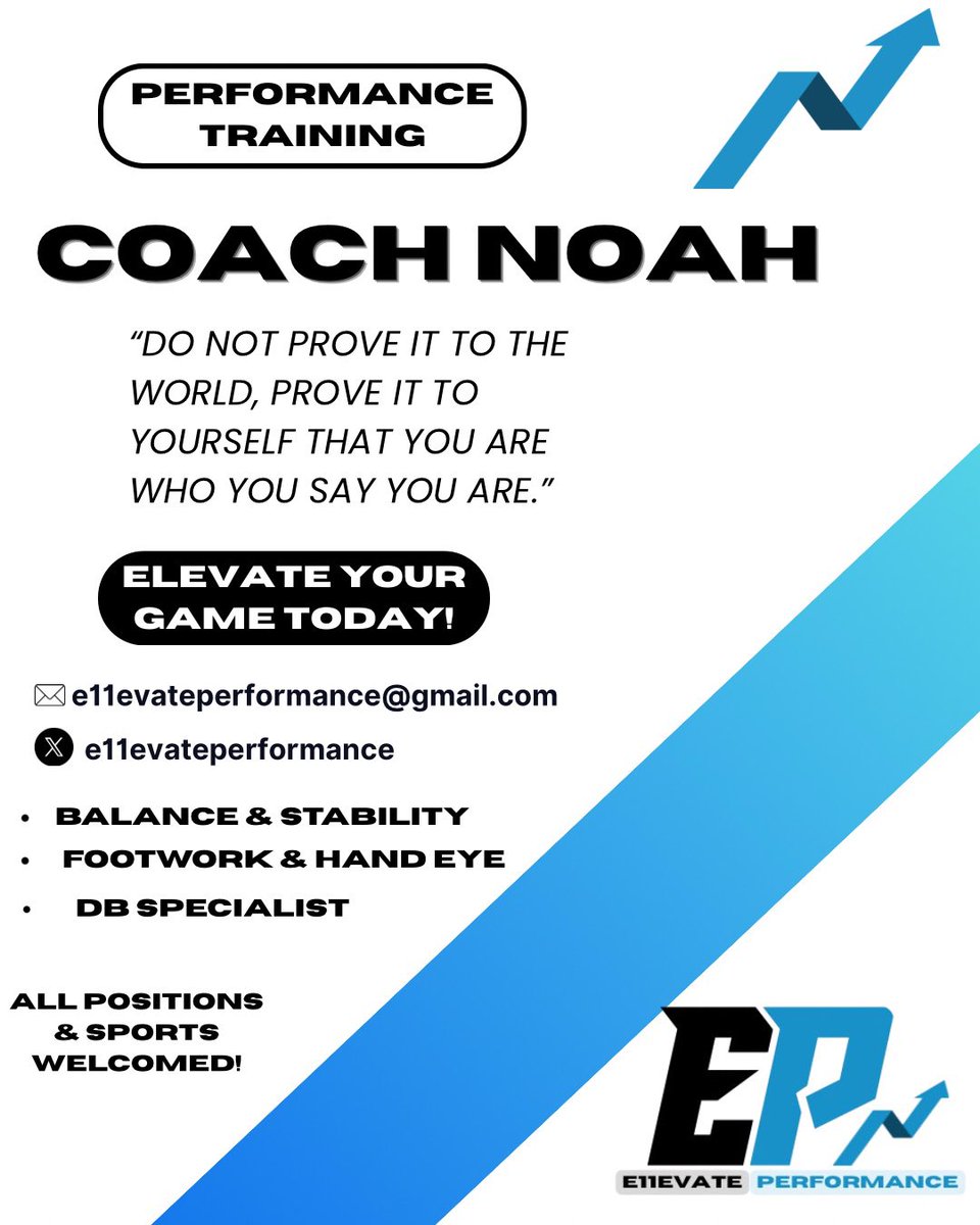 Season is approaching, let’s lock in for the summer!📈