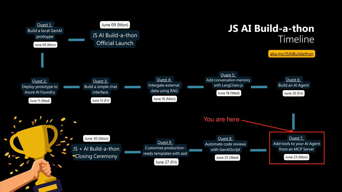 Pikachú (@bethanyjep) on Twitter photo Final week of JS AI Buildathon.
Today is Quest 7 and we're adding MCP to our AI Agent.
<a href="/juliamuiruri4/">Julia Muiruri</a> Final week of JS AI Buildathon.
Today is Quest 7 and we're adding MCP to our AI Agent.
<a href="/juliamuiruri4/">Julia Muiruri</a>