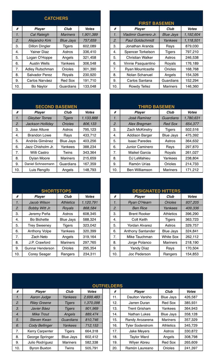 Talkin' Baseball tweet media