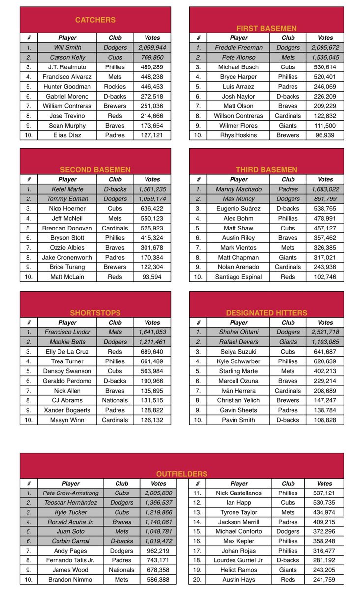 Talkin' Baseball tweet media