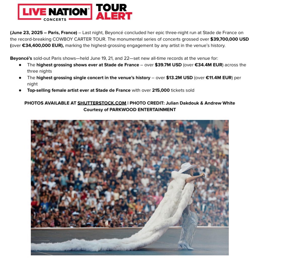 It’s official, Beyoncé  scores the highest box office in the HISTORY of Stade de France 

#CowboyCarterTour