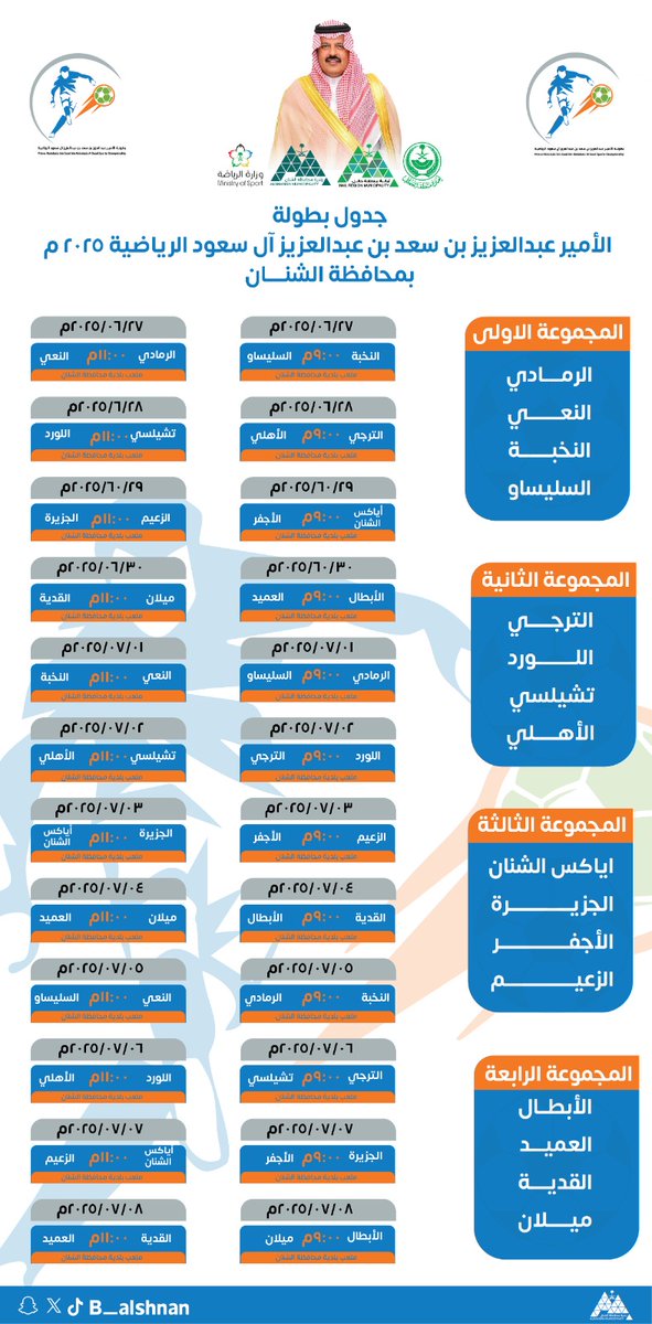 b_alshnan's tweet photo. بطولة وجه السعد 🏆| 

تعرف على الفرق المشاركة وجدول دور المجموعات 
في بطولة الأمير عبدالعزيز بن سعد بن عبدالعزيز 
بمحافظة الشنان 

🗓️27 / 6 - 15 / 7 / 2025 
📍ملاعب بلدية محافظة الشنان 

#الشنان_أجمل 
#أمانة_منطقة_حائل 
#بلدية_محافظة_الشنان https://t.co/XkDWNhK82q
