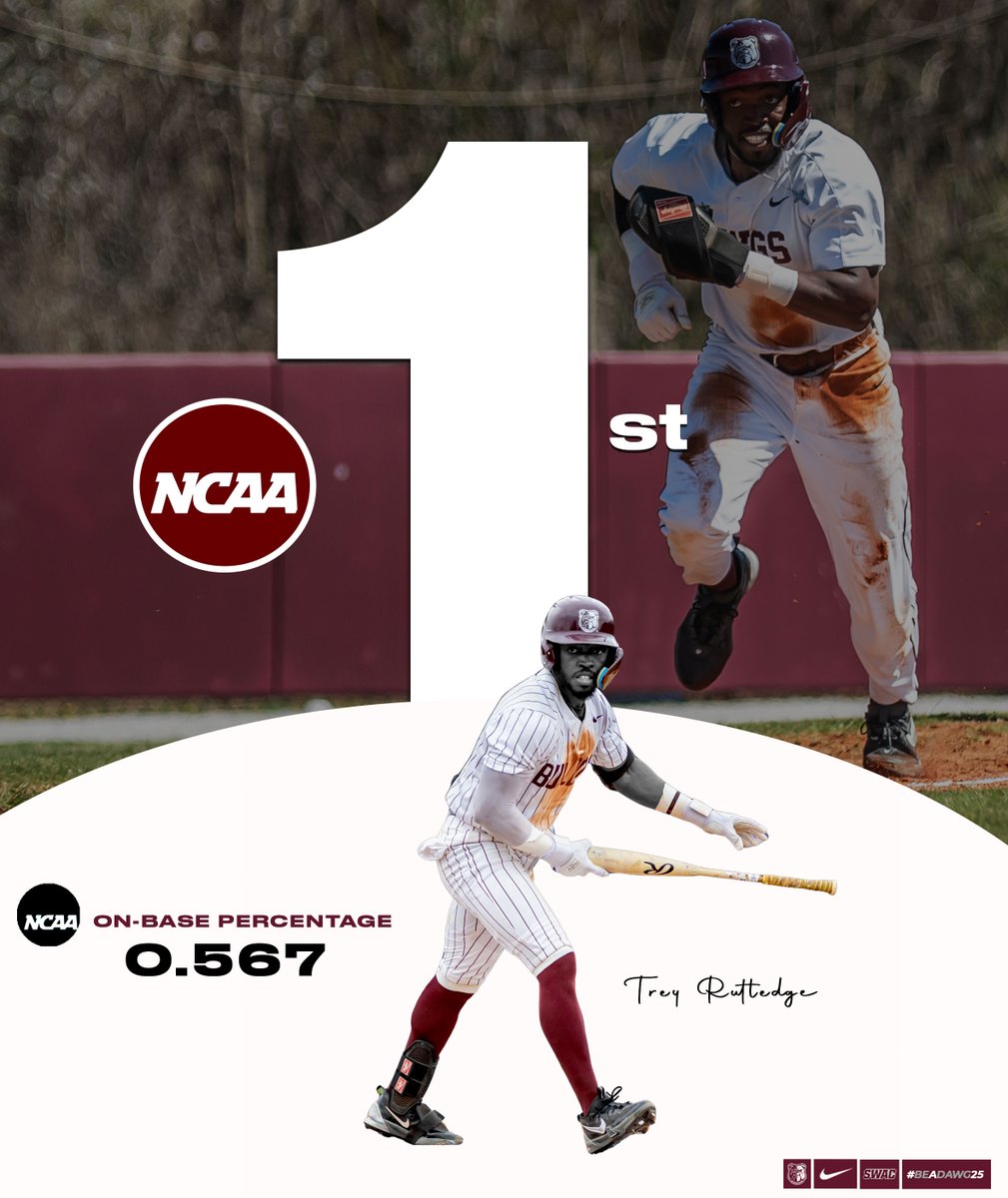 Alabama A&M Athletics tweet media