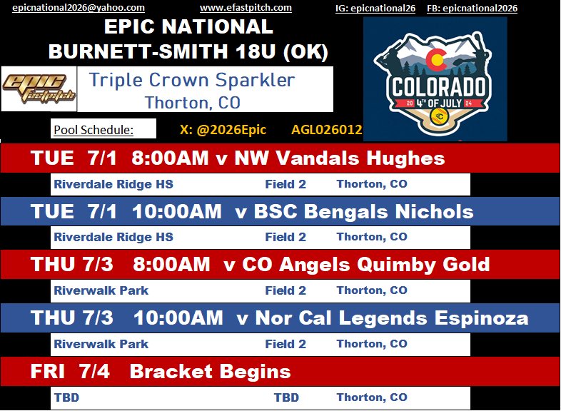 Epic National 18U (Burnett /Smith) (@2026epic) on Twitter photo Next 🥎🛑 Triple Crown Sparkler Fireworks Division <a href="/TCSFastpitch/">TC Fastpitch</a>
Coaches check us out in 18U
Thorton, CO 7/1 & 7/3 8/10AM👀
<a href="/Sports_Recruits/">SportsRecruits</a> Profile ➡️
sportsrecruits.com/organization/e…
<a href="/Epic__SB/">Scotty Smith</a> <a href="/DirectRecruits/">Direct Recruits</a> <a href="/TopPreps/">SPORTS NEWS, VIDEOS, GRAPHICS, EXPOSURE & MORE</a>
<a href="/CoastRecruitsSB/">Coast Recruits 🥎</a> <a href="/triplecrownspts/">Triple Crown Sports</a> <a href="/CoastRecruits/">Coast 2 Coast Recruits</a> <a href="/MaxPreps/">MaxPreps</a> Next 🥎🛑 Triple Crown Sparkler Fireworks Division <a href="/TCSFastpitch/">TC Fastpitch</a>
Coaches check us out in 18U
Thorton, CO 7/1 & 7/3 8/10AM👀
<a href="/Sports_Recruits/">SportsRecruits</a> Profile ➡️
sportsrecruits.com/organization/e…
<a href="/Epic__SB/">Scotty Smith</a> <a href="/DirectRecruits/">Direct Recruits</a> <a href="/TopPreps/">SPORTS NEWS, VIDEOS, GRAPHICS, EXPOSURE & MORE</a>
<a href="/CoastRecruitsSB/">Coast Recruits 🥎</a> <a href="/triplecrownspts/">Triple Crown Sports</a> <a href="/CoastRecruits/">Coast 2 Coast Recruits</a> <a href="/MaxPreps/">MaxPreps</a>