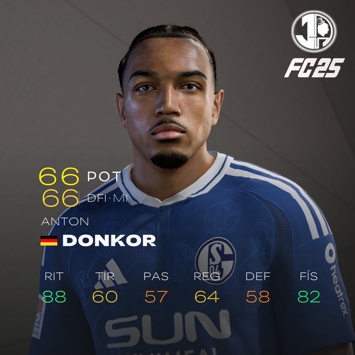 JenAlex_Facemaker (@facemakerjen) on Twitter photo Anton Donkor 🇩🇪
🖇️Download link in bio!
✅Available for EA FC25
<a href="/FIFER_Mods/">FIFER Mods</a>
#EAFC25 #EAFC24 #fifafaces #FUT #EASPORTSFIFA #FIFACareerMode #FIFACommunity #FifaMods #customface #fifafaces #fifaMods #nextgentalent Anton Donkor 🇩🇪
🖇️Download link in bio!
✅Available for EA FC25
<a href="/FIFER_Mods/">FIFER Mods</a>
#EAFC25 #EAFC24 #fifafaces #FUT #EASPORTSFIFA #FIFACareerMode #FIFACommunity #FifaMods #customface #fifafaces #fifaMods #nextgentalent
