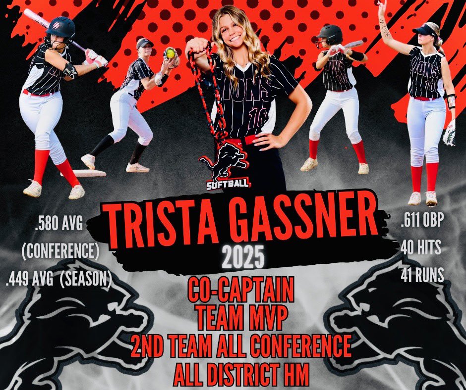 tgazner10's tweet photo. Finished Junior year strong! Conference Champs, Team Captain, MVP, 2nd Team All Conference and HM All District! Can’t wait to see what Senior year brings! @CoachMonroe9 @RVC_Softball @wibanditslaabs https://t.co/oe79bJtfbg