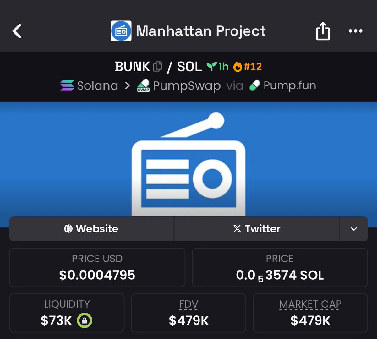 $BUNK brings us another easy 2x and going even higher ✅

Follow me for more #SplinterGems 💎🐀