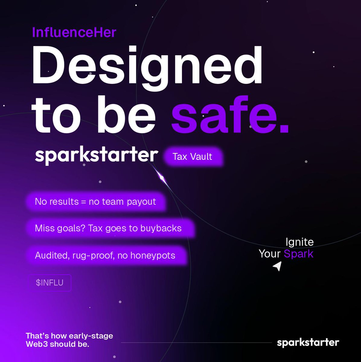 $INFLU going live in less than an hour!

CA: 0x7A097173F1c9E78d84800381C1DA649B688cD823

t.me/InfluenceHerWe…

InfluenceHer is incubated by yours truly, launched through the SparkStarter platform, bringing you the following guarantees:
- Audited contracts, no honeypots
-