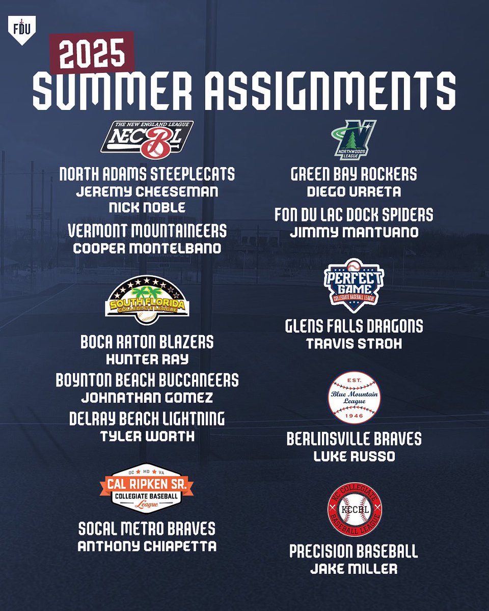 FDUKnightsBase's tweet image. are you missing the knights? Checkout where they are playing this summer!
#uKNIGHTED | #AEFT | #WTD