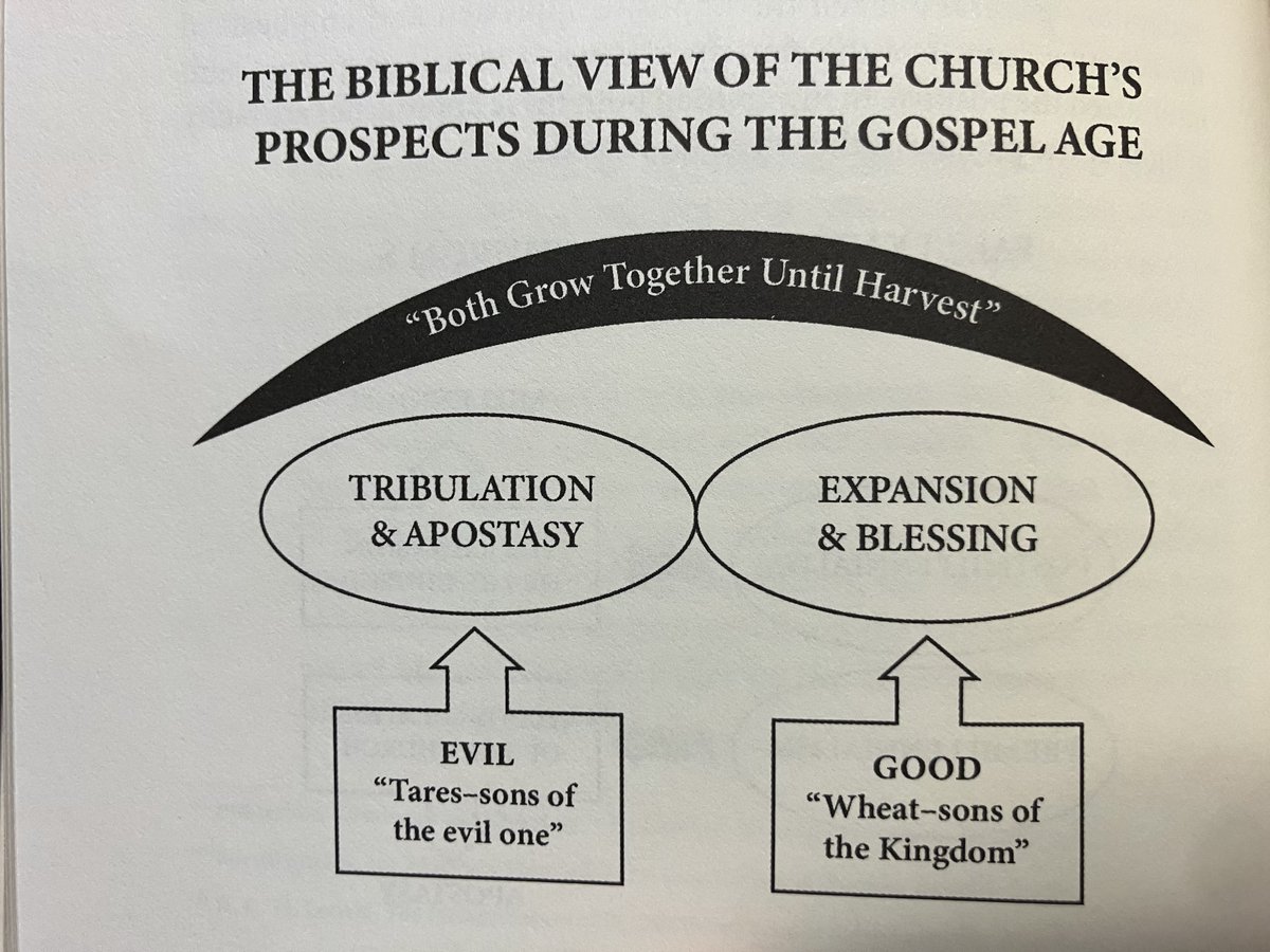 Sam Waldron on the messianic parables and the millennium:  

"In both postmillennialism and premillennialism the negative and positive perspectives about the prospects of the church have often been divided and set at odds with one another. Generally, postmillennialism has