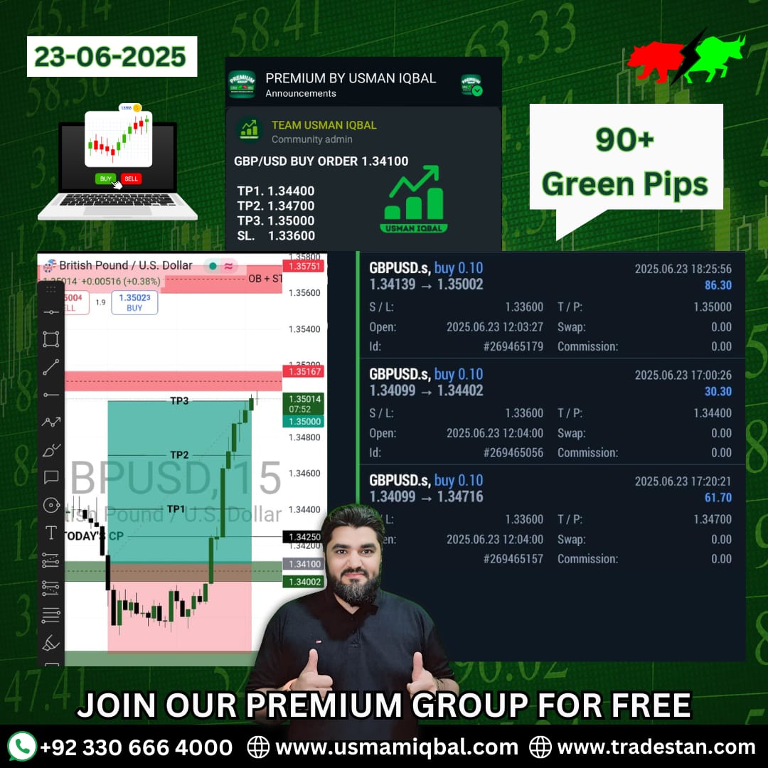 Usmaniq533's tweet photo. ✅ 90+ Pips Secured on GBP/USD

Join our FREE Premium Group &amp; start catching real market moves with accuracy!
Daily trades, expert strategies, real-time results.

👉 DM us Now: 

For More info: 🤝 WhatsApp: https://t.co/IMtOnj2eMf 🤝

#ForexSignals #GBPUSD #FreeForexGroup https://t.co/3h78LrwNuZ