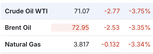 There are the headlines and then there is this.