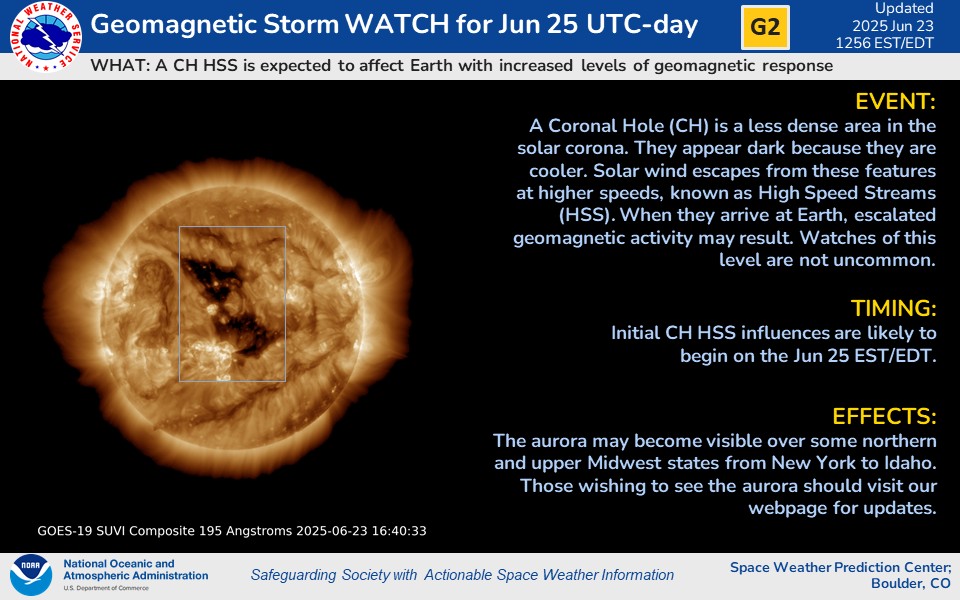 NOAA Space Weather Prediction Center tweet media