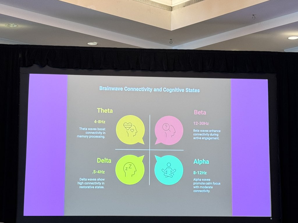 🤯 Learned how to leverage AI this morning during keynote at #VAESP2025 <a href="/jethrojones/">Jethro Jones</a>