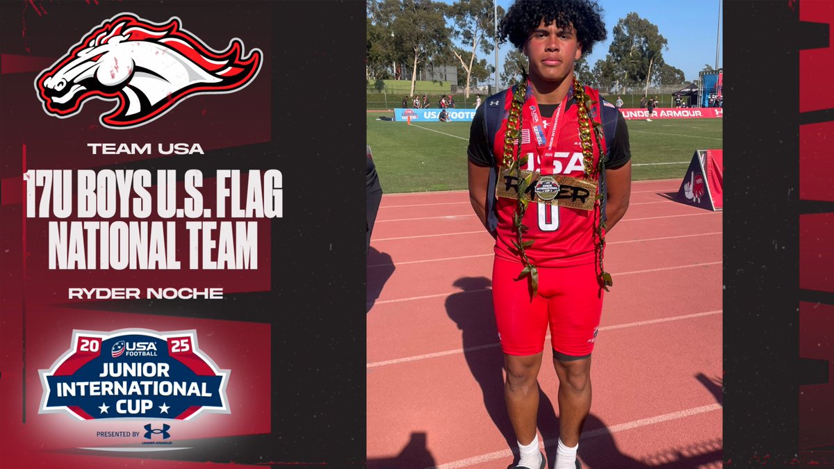 FOOTBALL / Rising junior Ryder Noche won a gold medal with U17 Team USA at the Junior International Cup in Los Angeles. The team defeated Canada in the championship 38-19 after advancing with wins over Azteca (46-32) and Korea (52-0).

Link: tinyurl.com/d3wzwch6