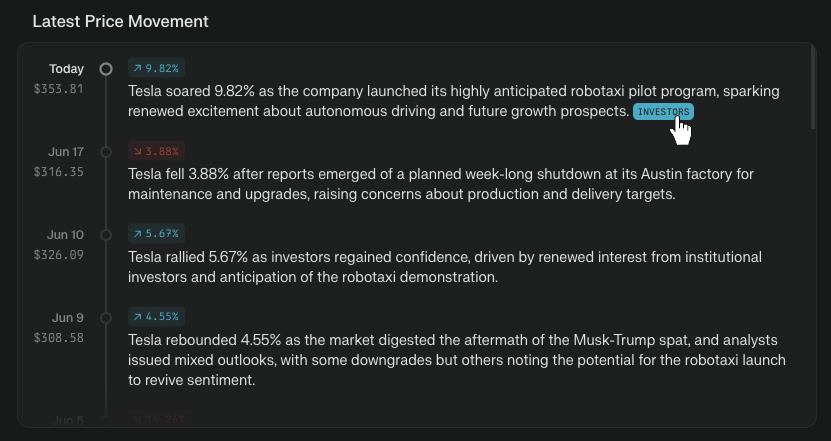 Perplexity Finance pages now feature a timeline view of recent events that caused notable price movement for this company/asset.

It's a quick way to digest important news beyond the current day's headlines, and understand what factors matter.