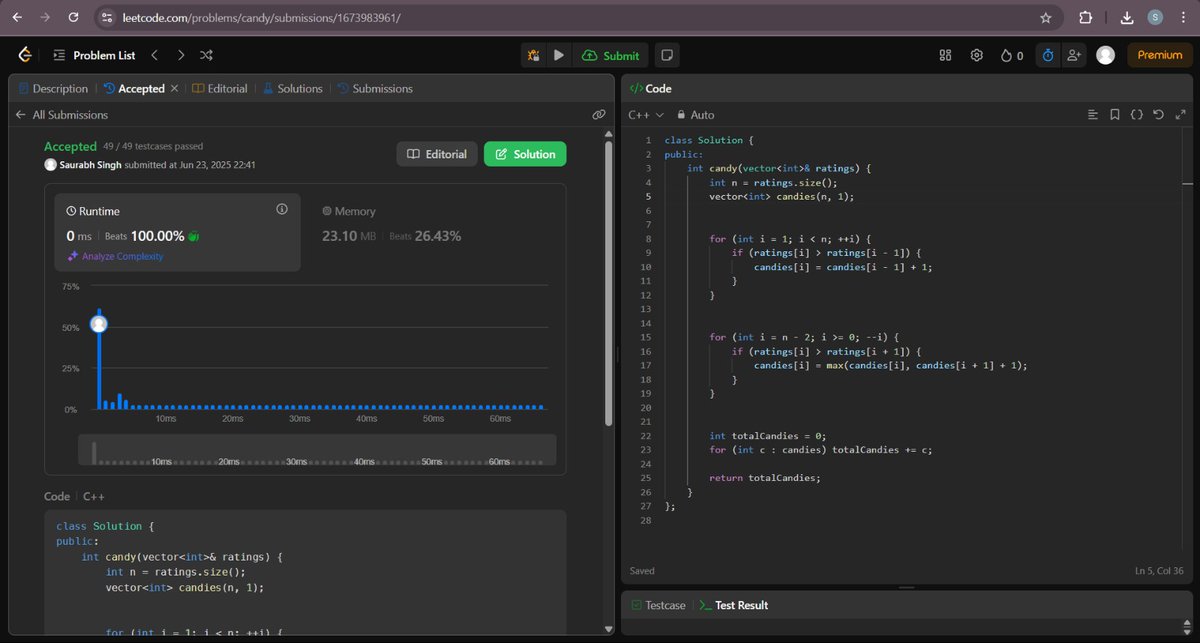 ByteSaurabh's tweet image. LeetCode Hard spotted in today’s VPP mock test! 🔥
🍬 Candy Distribution (Greedy, 2-pass)
👉 L→R: rating[i] &amp;gt; left → +1
👉 R→L: rating[i] &amp;gt; right → max(curr, right+1)
⏳ O(n) | 🗂️ O(n)
Fav in Amazon, Google, Microsoft interviews! 🚀
#LeetCode #Placements #day3 #DSAChallenge