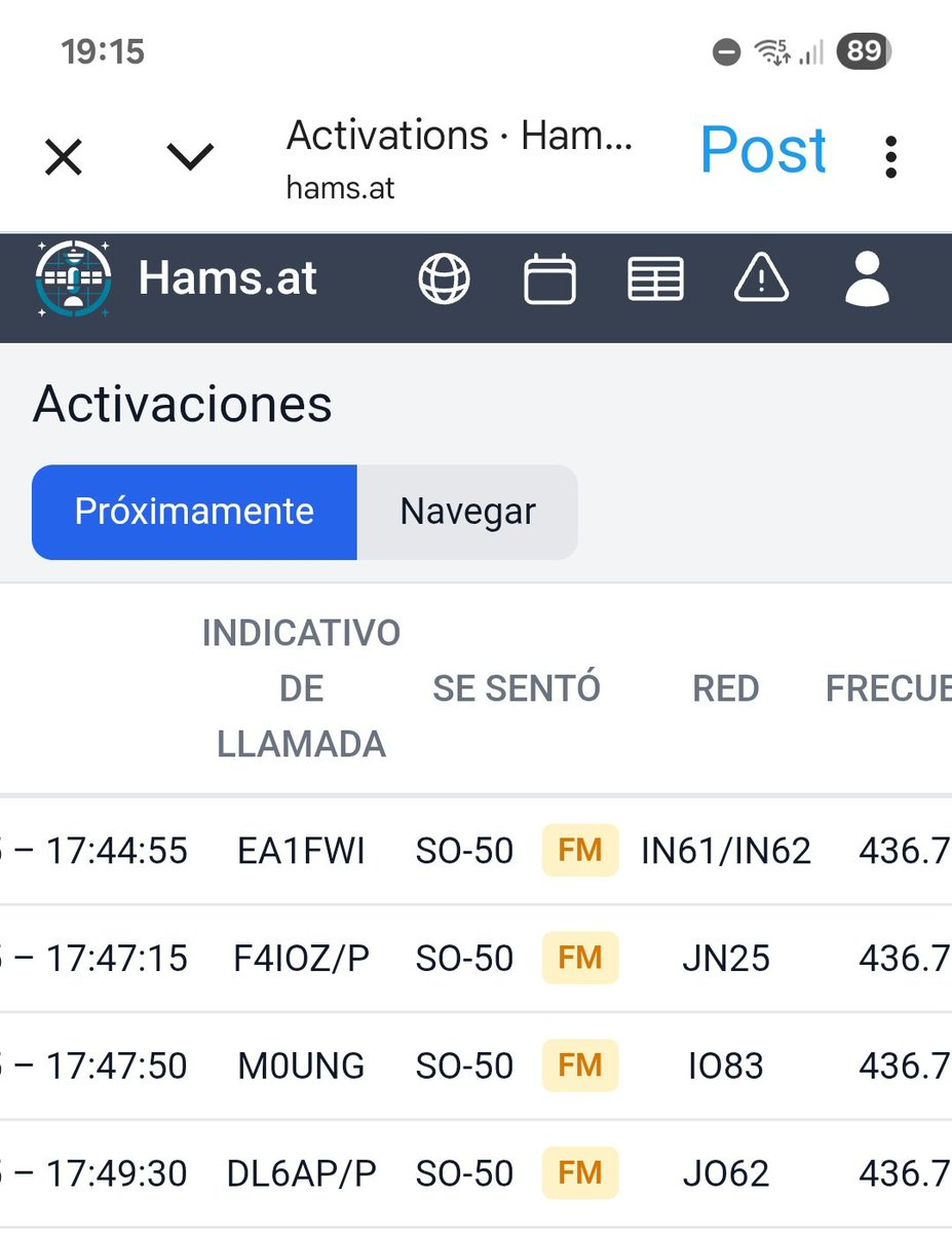 Cuatro compañeros,activando cuadriculas en el mismo pade ,suerte a los cuatro