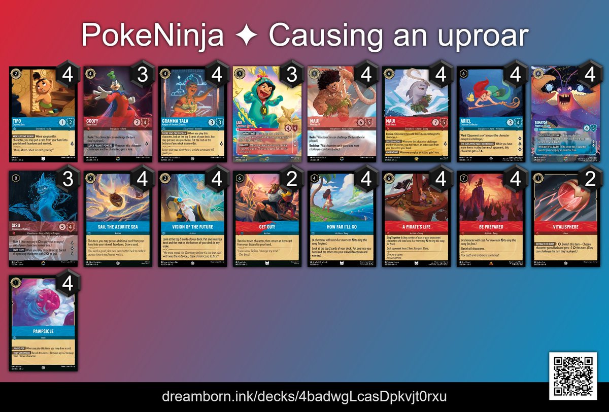 Hey that's me, fun deck I took into 3rd place this weekend! Thanks for the shout <a href="/ink_decks/">inkDecks: Lorcana Decks</a>