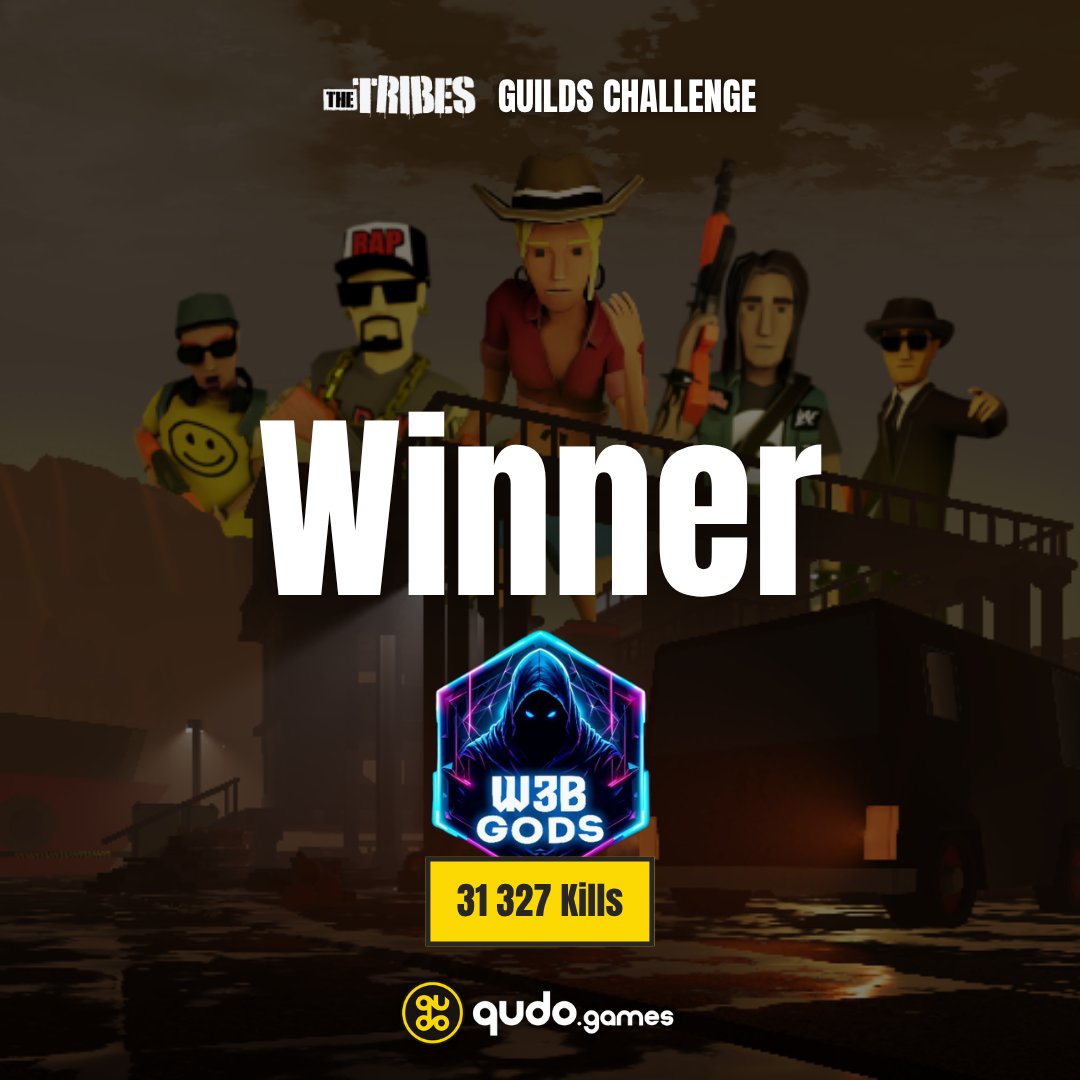 🏆 The Guilds Challenge has ended and we have a champion!

With a staggering 31,327 total kills, <a href="/w3bgods/">W3B GODS</a> crushed the competition and claimed the top spot on The Tribes.

🔥 They’ve earned the maximum prize of 6,000 $TLOS!

Special shoutout to dimansin24, who went beast mode with