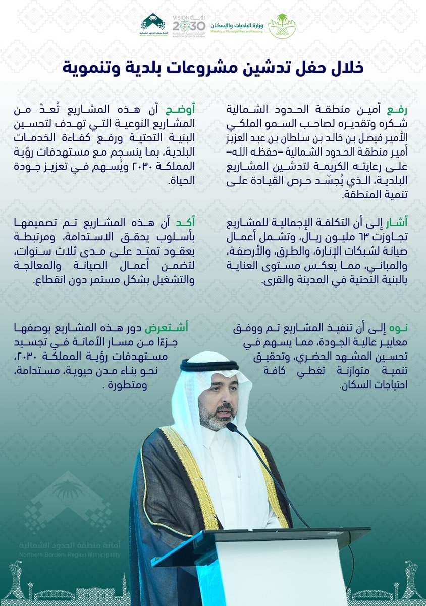 أمانة منطقة الحدود الشمالية (@nbm_gov) on Twitter photo مشاريع بلدية جديدة تنطلق ضمن مسار أمانة منطقة الحدود الشمالية لتحقيق مستهدفات رؤية المملكة 2030، نحو مدن أكثر استدامة وحيوية، تضع الإنسان في قلب التنمية.
#وزارة_البلديات_والإسكان 
#جودة_الحياة
#مشاريع مشاريع بلدية جديدة تنطلق ضمن مسار أمانة منطقة الحدود الشمالية لتحقيق مستهدفات رؤية المملكة 2030، نحو مدن أكثر استدامة وحيوية، تضع الإنسان في قلب التنمية.
#وزارة_البلديات_والإسكان 
#جودة_الحياة
#مشاريع
