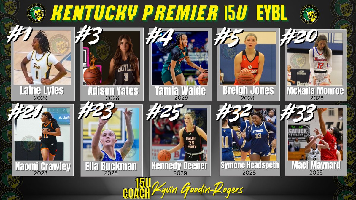 Kentucky Premier 15u EYBL (@kyp15ueybl) on Twitter photo 