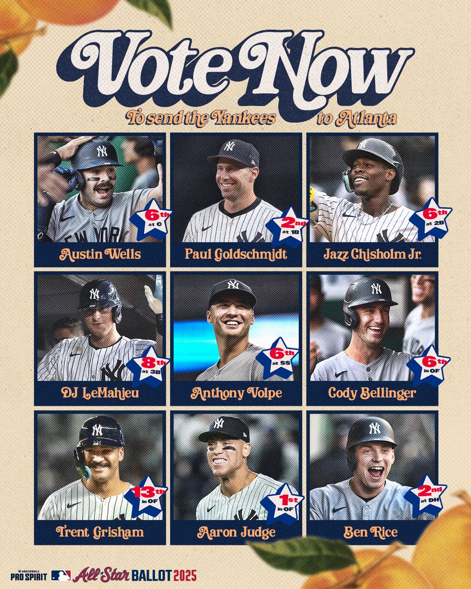 Keep voting Yankees 5x a day: yankees.com/vote

Get your votes in before Phase 1 of All-Star voting ends on June 26 🗳️⭐