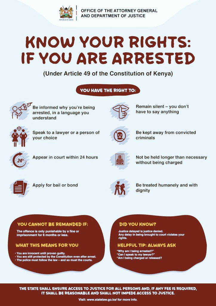 Know your rights if you are arrested.