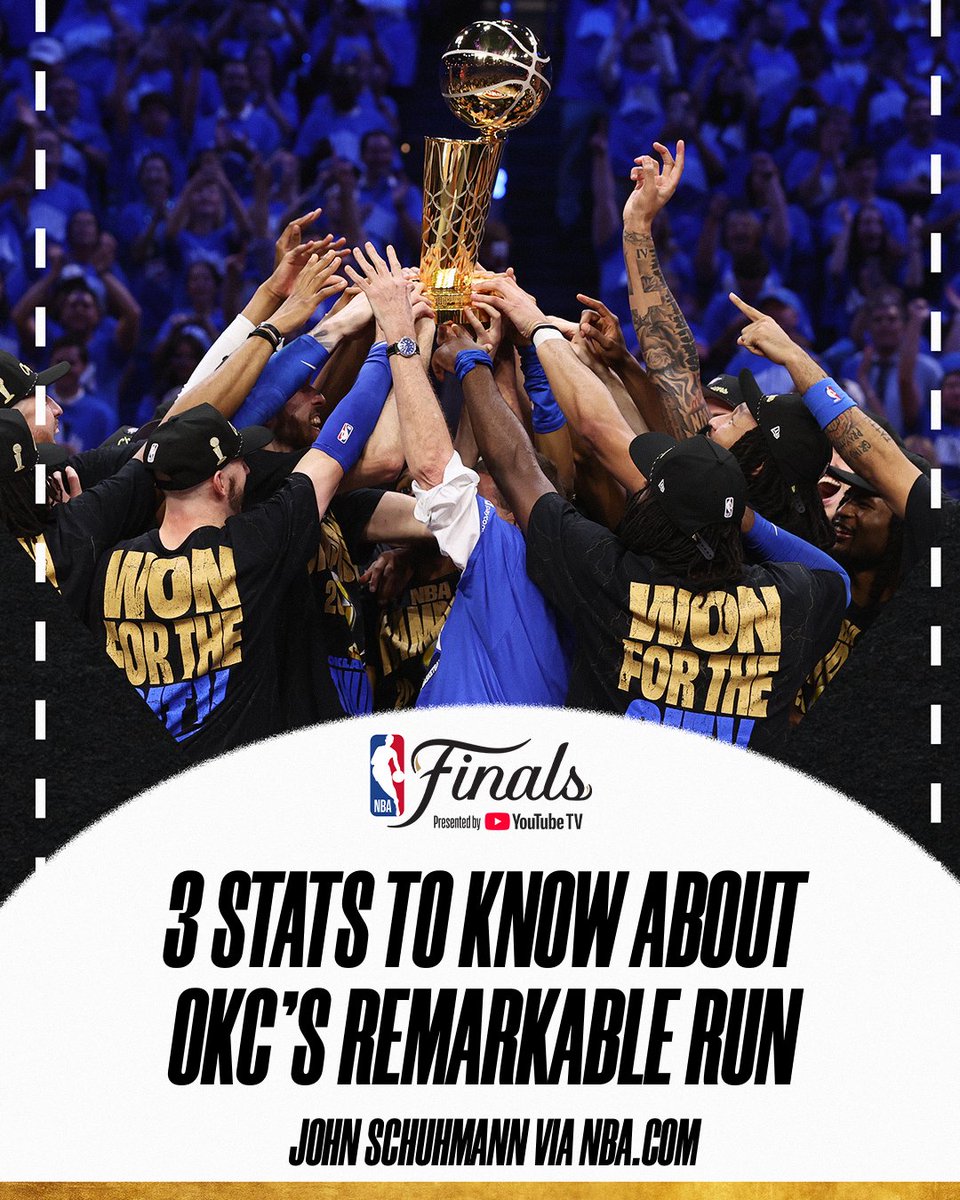 NBA's tweet photo. Defense, dominance and depth 👏

@johnschuhmann provides 3 key stats that define OKC's sensational title run.

➡️ https://t.co/HmQ06ojdah https://t.co/hf20EvaWGT