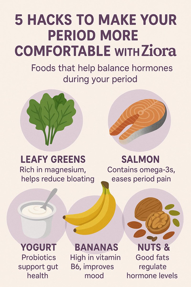 ZioraCups's tweet photo. Support your hormones. Eat smart. Use Ziora.
💜 comfort hacks that your uterus will thank you for 👇
#PeriodHacks #ZioraCup #HormoneBalance #BleedBoldly #EatForYourCycle #WomensHealth #CycleSupport #Zioracares https://t.co/JEvBGEQGqK