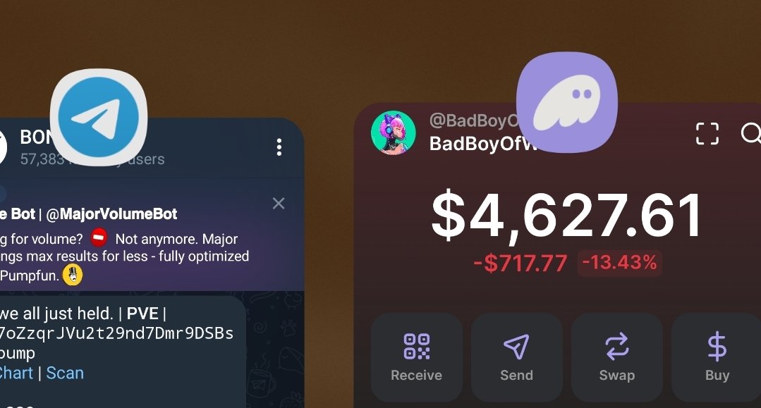 $Aura farming