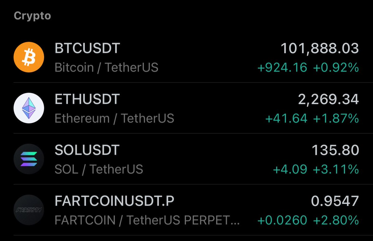 bombs are fueled by fartcoin.