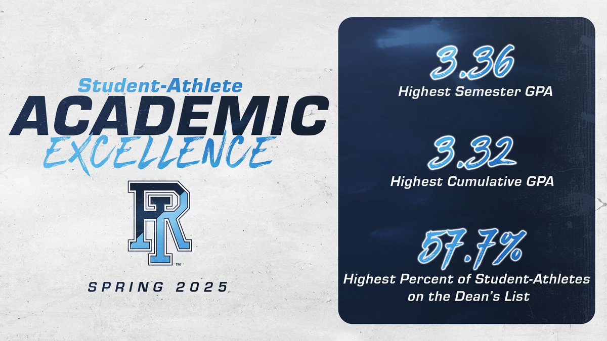 Thorr Bjorn (@thorrbjorn) on Twitter photo Congratulations to all our incredible <a href="/GoRhodyRams/">Rhode Island Rams</a> student athletes!!! Greatest academic success as a department in our history!!! You are all amazing!! ๐๐ป๐ช๐ผ๐ Congratulations to all our incredible <a href="/GoRhodyRams/">Rhode Island Rams</a> student athletes!!! Greatest academic success as a department in our history!!! You are all amazing!! ๐๐ป๐ช๐ผ๐