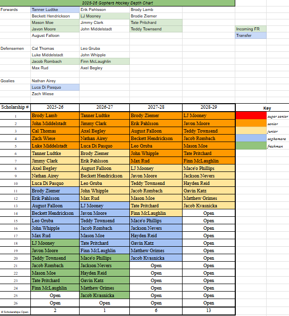 Tony Liebert tweet media