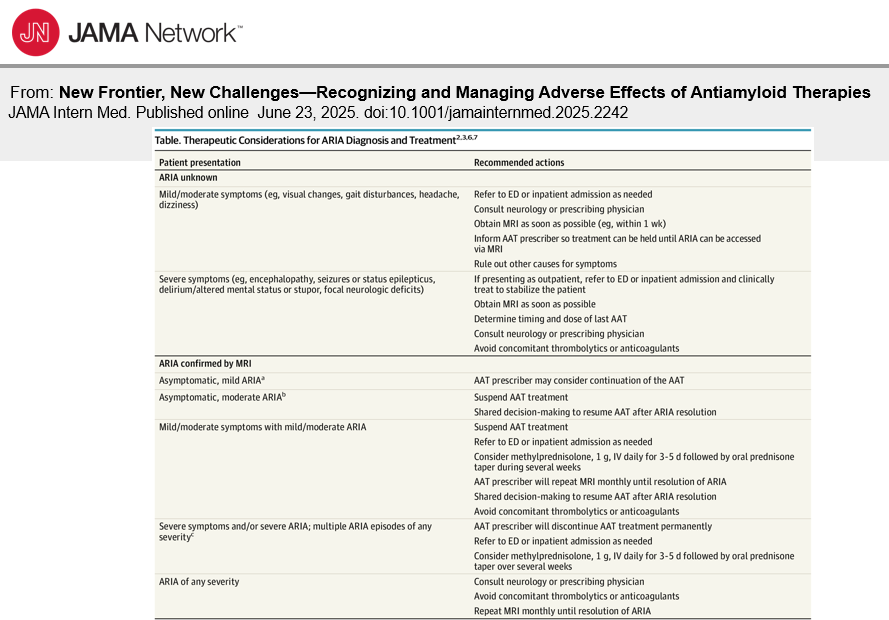 MeganARech's tweet image. 📣Have you heard of antiamyloid therapies for AD? They cause ADEs called ARIAs that are non-specific, typically require MRI & can mimic stroke
 
⛔ Concomitant thrombolytics/anticoagulants are contraindicated
Learn more in our JAMA IM Clinical Insight👉 jamanetwork.com/journals/jamai…