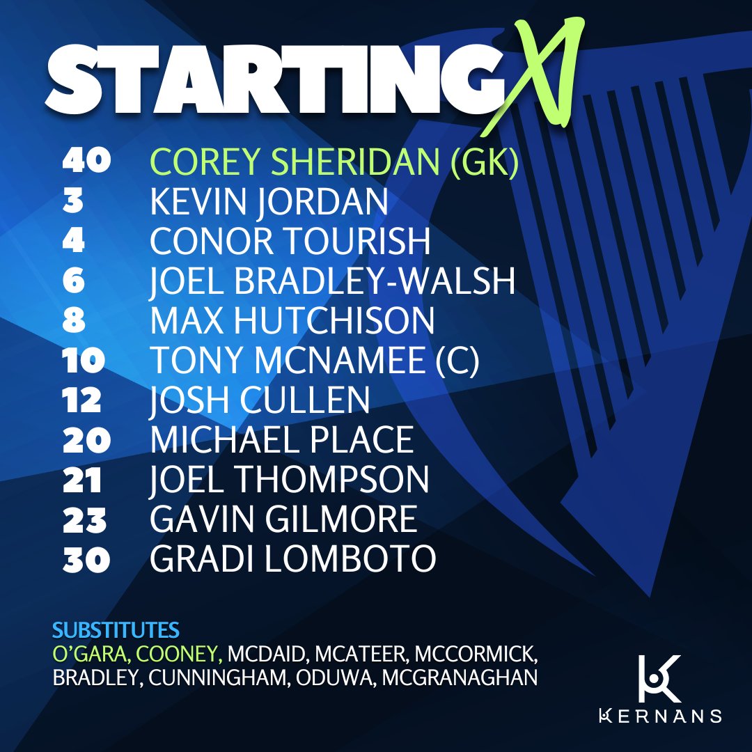 𝙏𝙚𝙖𝙢 𝙉𝙚𝙬𝙨 🗞️

Two changes from Friday with Tourish and Place coming in for McAteer and Bradley. 

Leaving Cert candidates Cooney, McGranaghan and Cunningham are available while Hodgins joins McGuinness, Johnston, McLaughlin and Coyle on the injury list. 

#UTH🔵⚪️