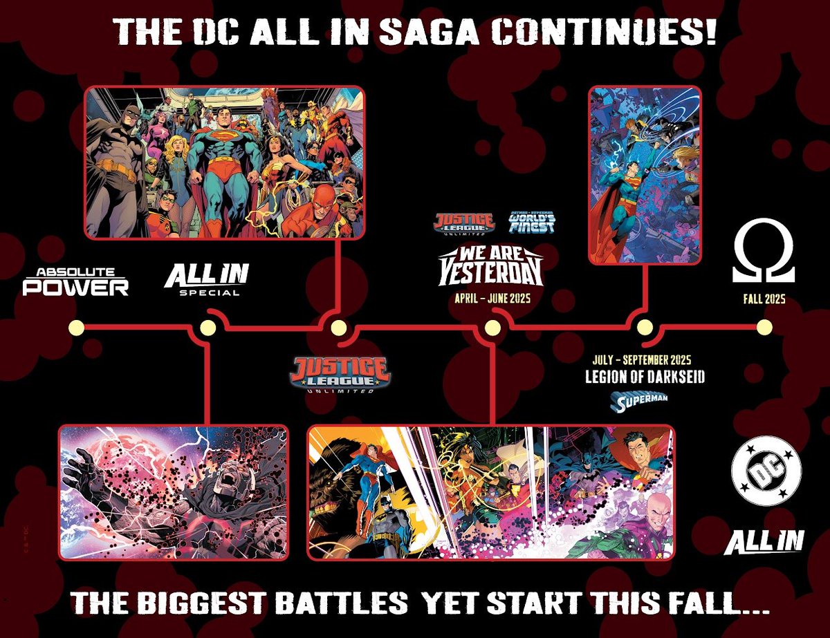 The DC ALL IN SAGA continues in SUPERMAN #28 from me and <a href="/Danmora_c/">Dan Mora</a>, out in July!

It's a crucial piece of the story we're building before our massive plans for the fall! Final Order Cut-Off is next Monday. Be sure to pre-order this week!