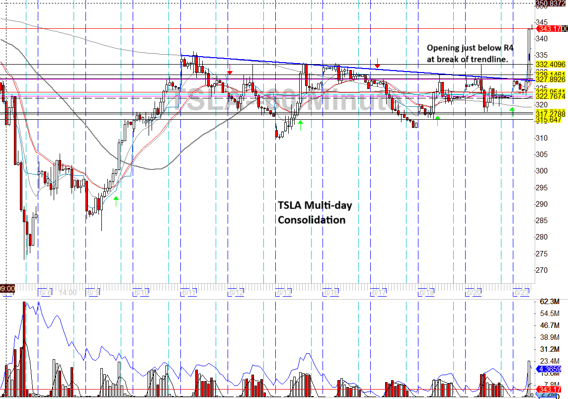 Phil Trades tweet media