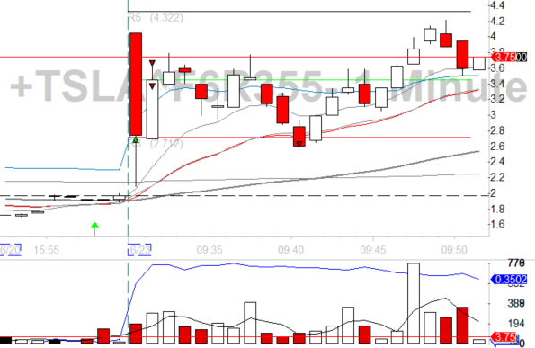 Phil Trades tweet media