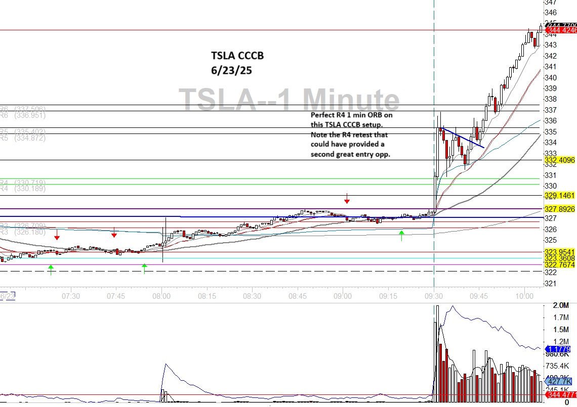 Phil Trades tweet media