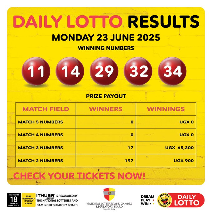 Results & Payouts for (23/6/2025)