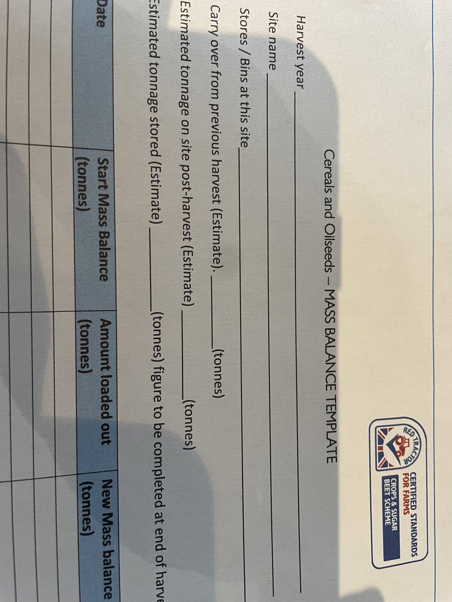 Could someone explain what the quantity of crops grown/stored/sold has to do with farm assurance?